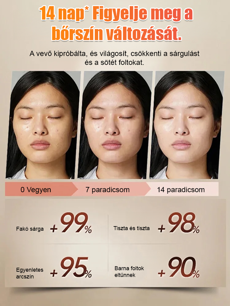 🍄✨ Fiatalos bőr a természet erejével! Próbáld ki a Lingzhi Ránctalanító és Bőrmegújító Tonikot most! 💧🌿