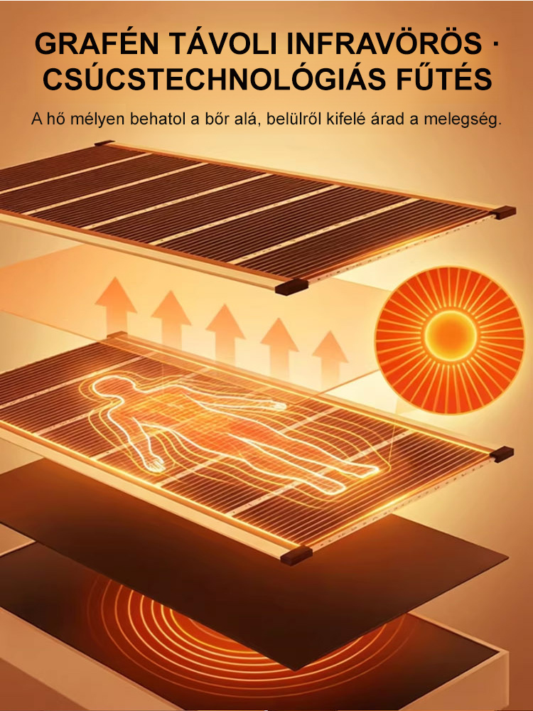 🏠 Akár az ízületei érzékenyek a hidegre, akár kisgyermek van a családban, ez elengedhetetlen idén télen! 