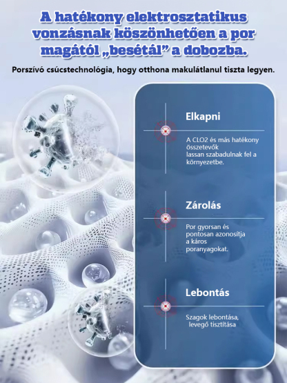 🌪️Hurrikán erejű szívóerő! A porszívó varázslatos doboza 🧹 pillanatok alatt felszippantja a levegőben lévő port és törmeléket!