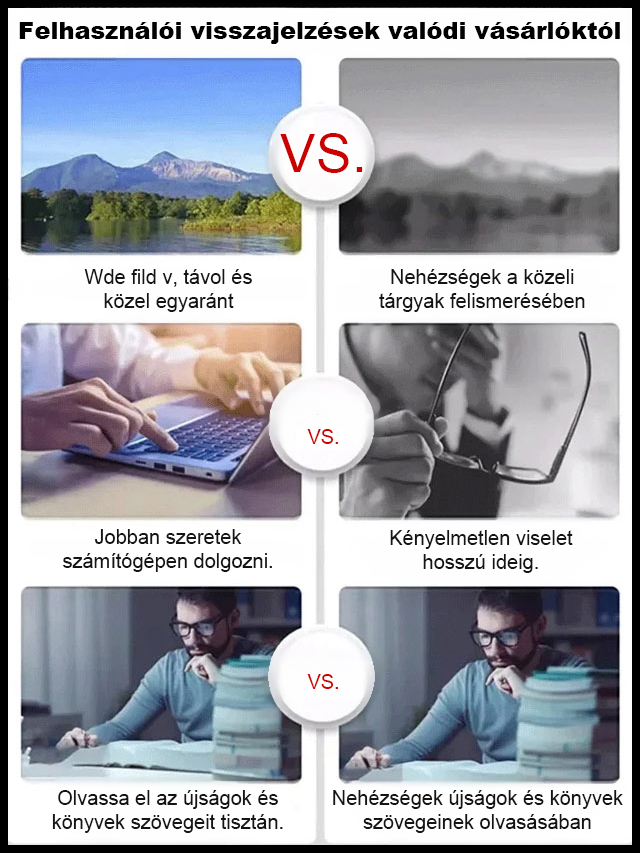 🛡️Dupla védelem, magas felbontású kék fény szűrős szemüveg👀 Sugárzásmentesít és csökkenti a fáradtságot 📱 Mobiltelefonozás közben nem fárasztja a szemet