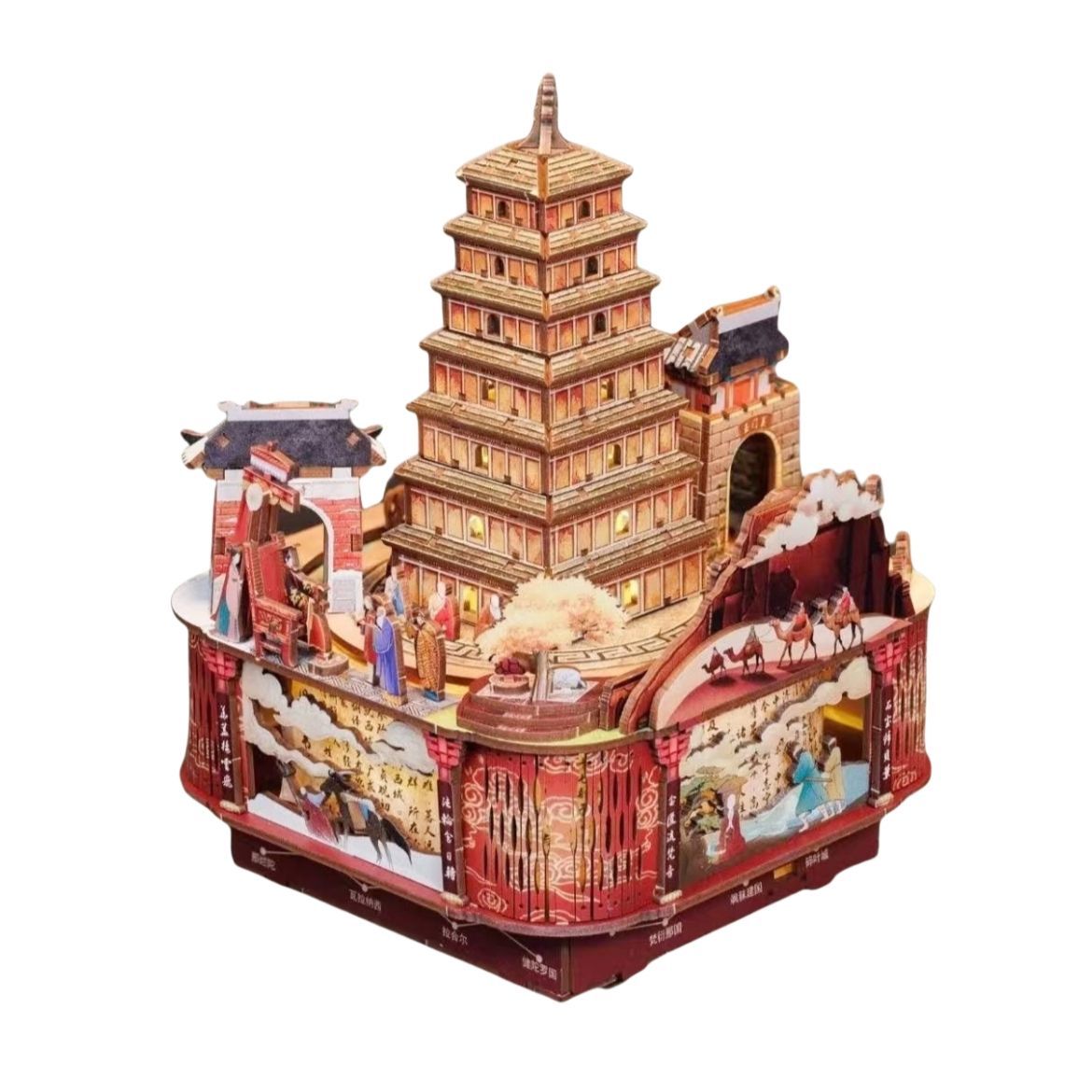 Journey to the West DIY Music Box Xuanzang Buddhist Story Rotating Wheel Puzzle