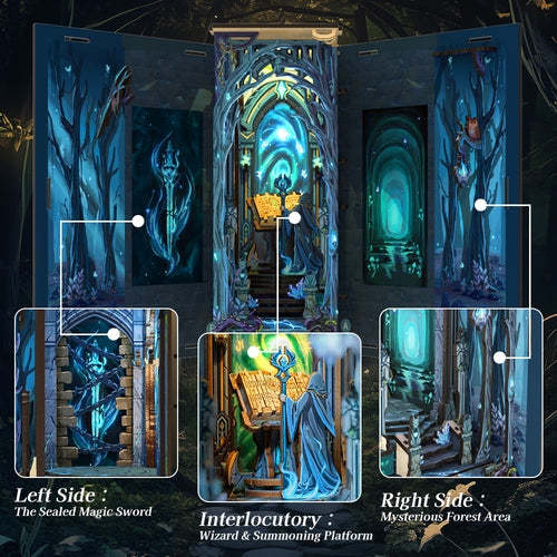 Wonderland Forest DIY Book Nook Kit – Miniature Bookshelf Insert & Reading Nook Décor