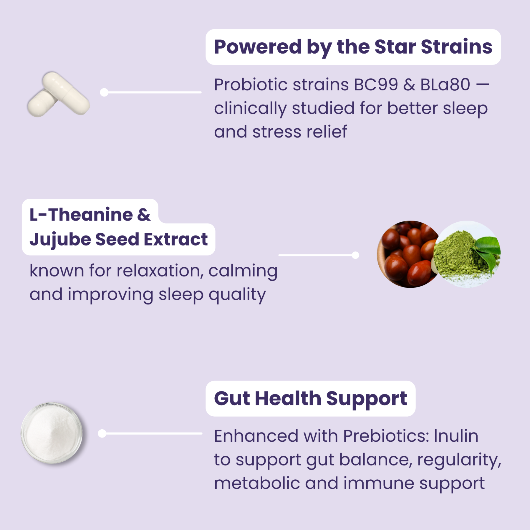 G-Serein Daily Cortisol Management Stress Release Probiotic