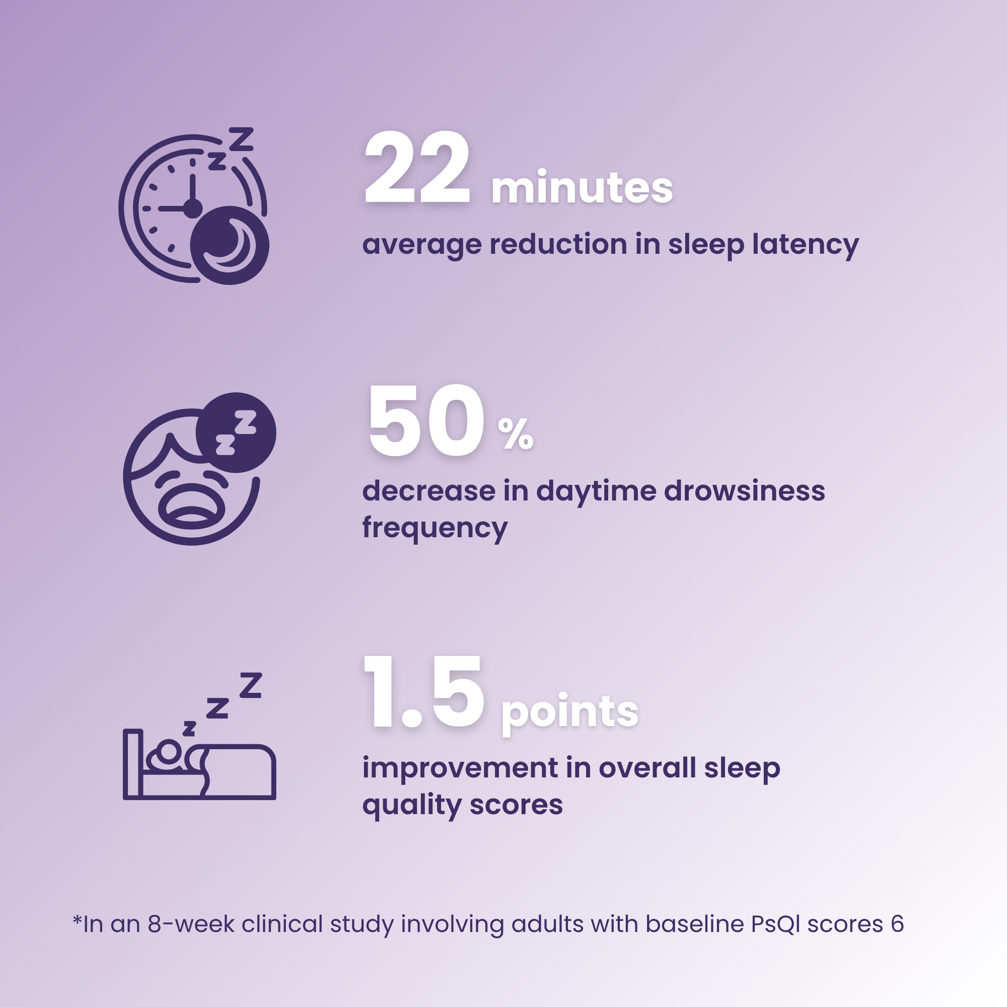 G-Serein Daily Cortisol Management Stress Release Probiotic