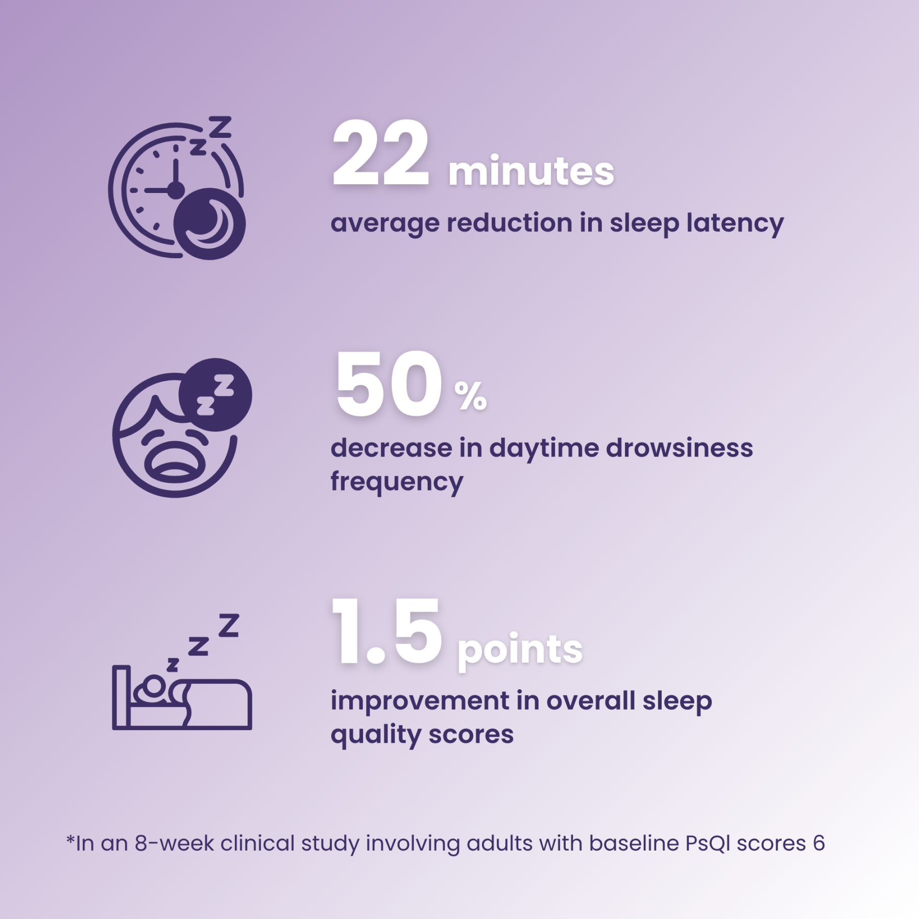 G-Serein Daily Cortisol Management Stress Release Probiotic