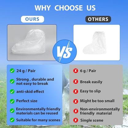 10 Pairs of Rainproof Waterproof Shoe Covers - Disposable Plastic Rain Shoe Covers - Non-Slip Indoor Outdoor Rain Covers for Men and Women - Waterproof Boot Protectors - Clear