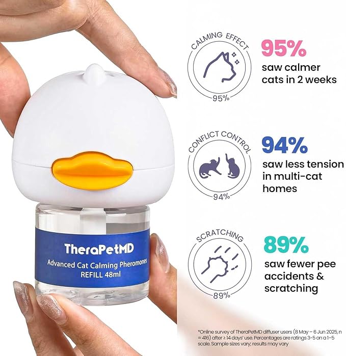 Cat Calming Diffuser Pheromone Kit - Multi-Cat Anxiety Relief Stress Insert 700 Square Feet Coverage Veterinarian Recommended.