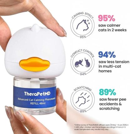 Cat Calming Diffuser Pheromone Kit - Multi-Cat Anxiety Relief Stress Insert 700 Square Feet Coverage Veterinarian Recommended.
