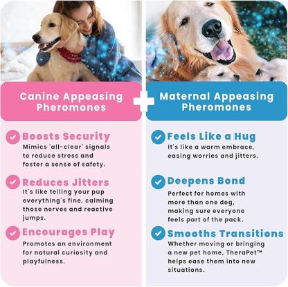 Dog Calming Diffuser - Pheromone Diffuser for Indoor Behavior Support, Anxiety Aid, 60-Day Long-Lasting Refill Kit, Natural Formula