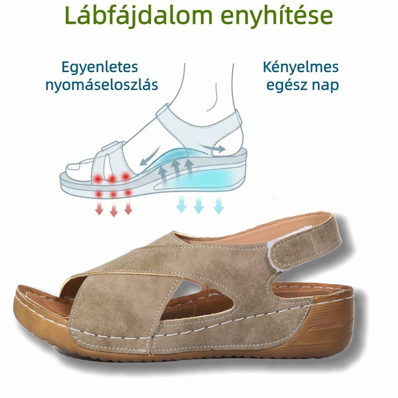 🔥 Korlátozott ideig 50% kedvezmény!Nyári ortopédiai szandálokErgonomikus kialakítás ✅ Fájdalommentes járás minden lépésben