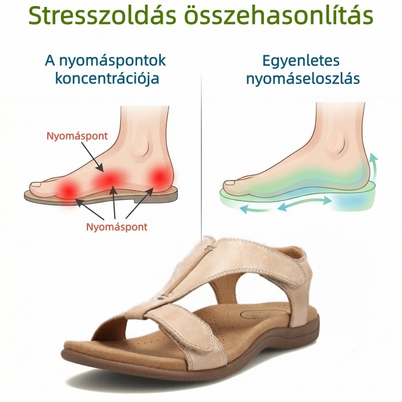 🔥 Korlátozott ideig 50% kedvezmény!Nyári ortopédiai szandálokErgonomikus kialakítás ✅ Fájdalommentes járás minden lépésben
