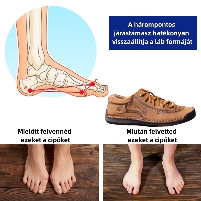 Baralen® – Ergonomikus kialakítású orvosi ortopéd cipők, amelyek enyhítik a hát-, ízületi- és lábfájdalmat.