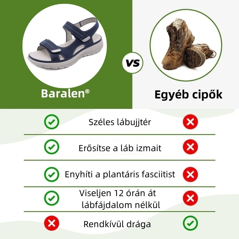 🔥 Korlátozott ideig 50% kedvezmény!Nyári ortopédiai szandálokErgonomikus kialakítás ✅ Fájdalommentes járás minden lépésben