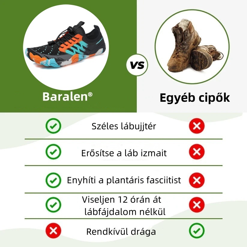 Baralen® - Mezítlábas ortopéd cipők láb-, térd- és hátfájásra - Uniszex