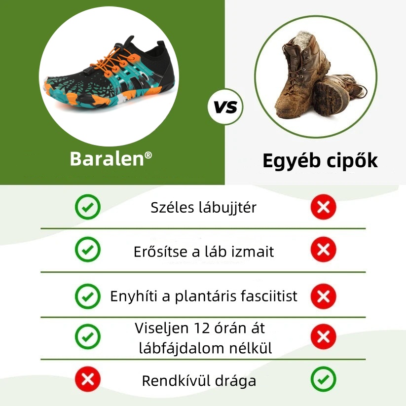 Baralen® - Mezítlábas ortopéd cipők láb-, térd- és hátfájásra - Uniszex