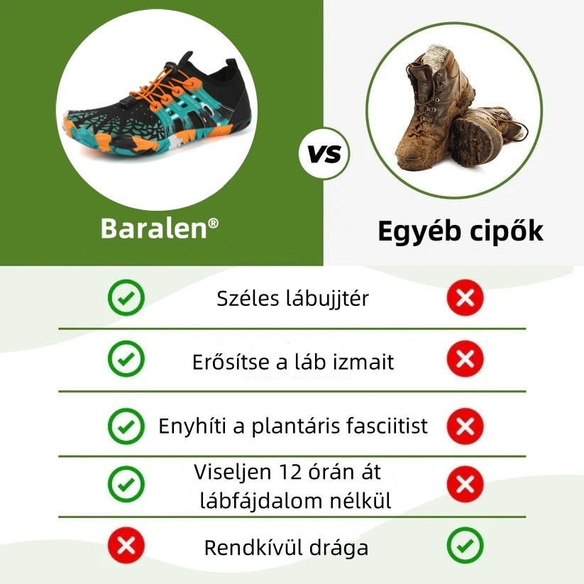 Baralen® - Mezítlábas ortopéd cipők láb-, térd- és hátfájásra - Uniszex