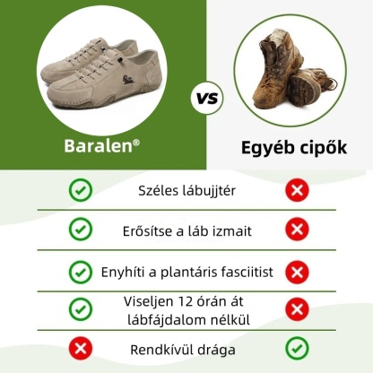 Baralen® - Ergonomikus, vízálló, fájdalomcsillapító bőr ortopéd cipő - Uniszex