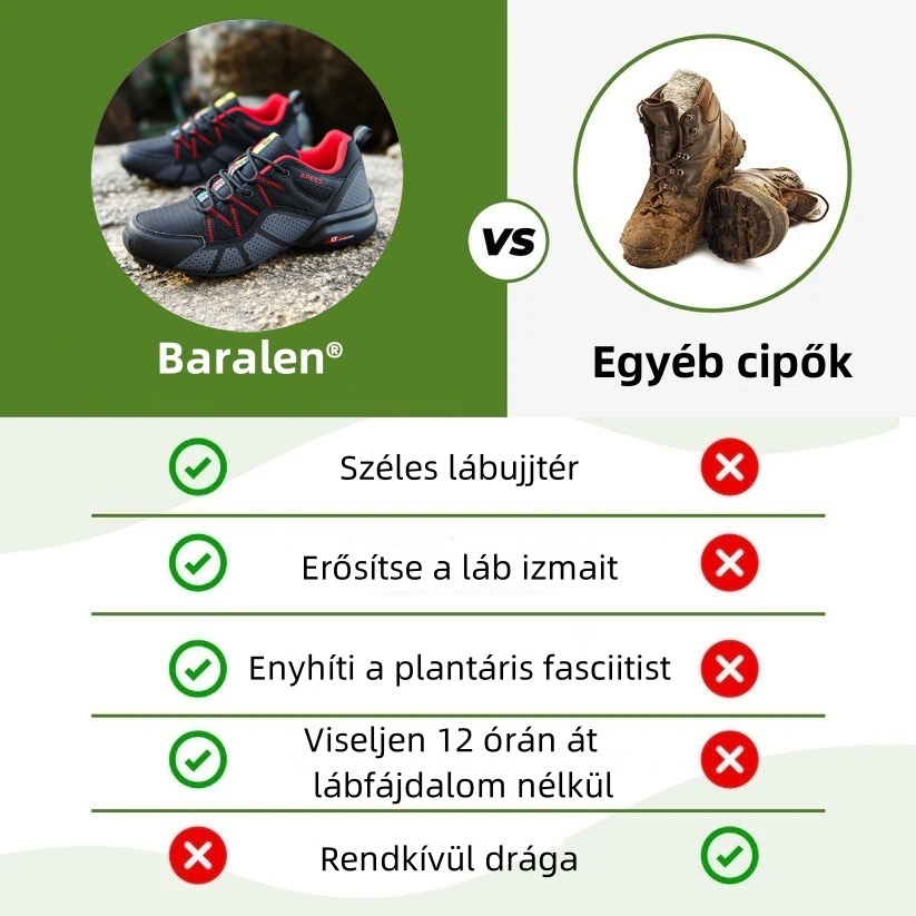 Ergonomikusan tervezett ortopéd cipő hát-, ízületi és lábfájdalmakra - minden férfi számára alkalmas