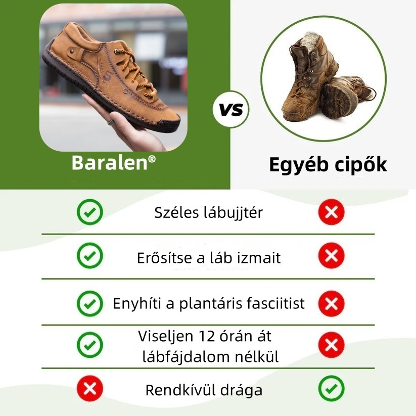 Baralen® – Ergonomikus kialakítású orvosi ortopéd cipők, amelyek enyhítik a hát-, ízületi- és lábfájdalmat.
