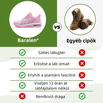 Baralen® Orvosi Ortopéd Cipők – Ergonomikus kialakításúak a hát-, láb- és ízületi fájdalmak enyhítésére.