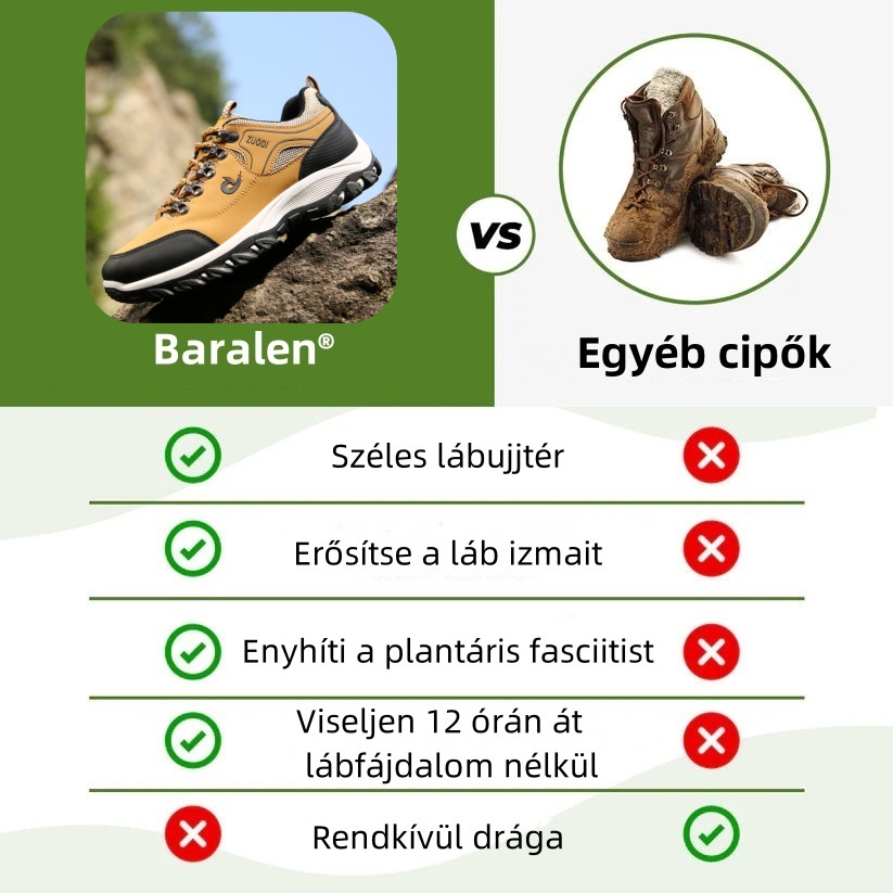 Baralen® ortopéd cipők – Ergonomikus kialakításúak a hát-, ízületi és lábfájdalmak enyhítésére – unisex.