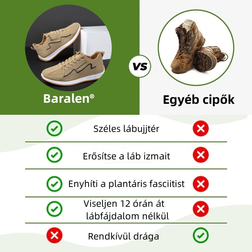 Baralen® – Ergonomikus kialakítású orvosi ortopéd cipők, amelyek enyhítik a hát-, ízületi- és lábfájdalmat.