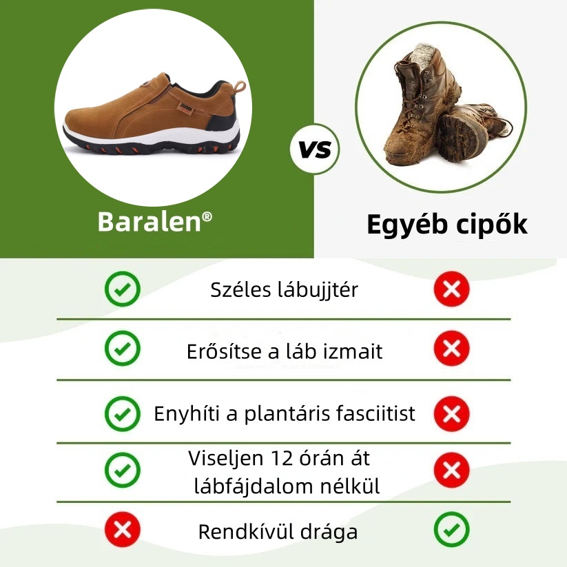 Baralen® – Ergonomikus kialakítású orvosi ortopéd cipők, amelyek enyhítik a hát-, ízületi- és lábfájdalmat.