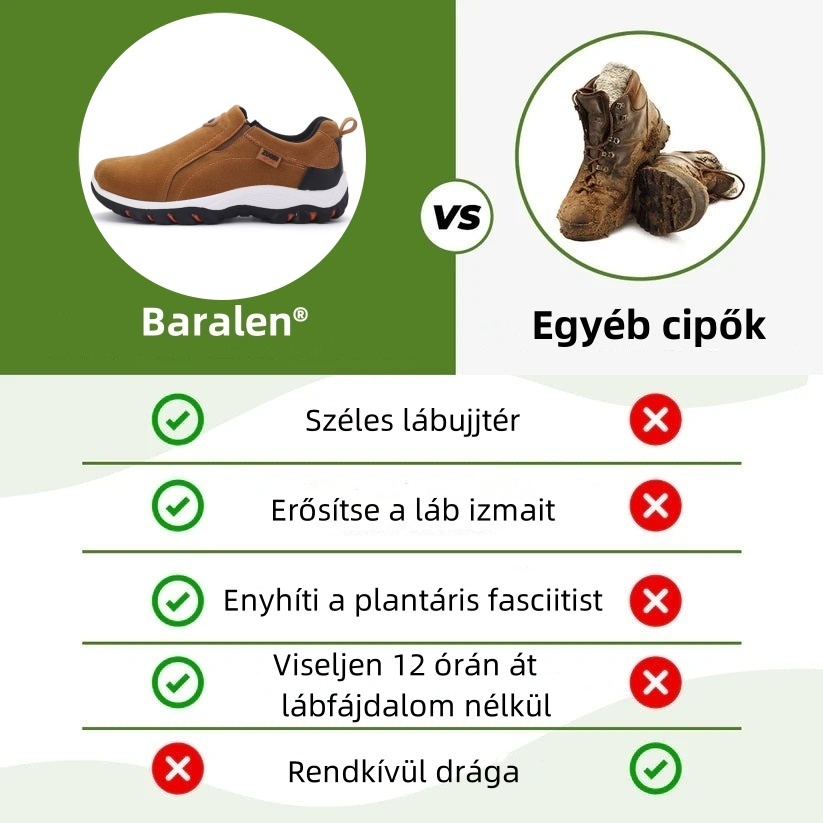 Baralen® – Ergonomikus kialakítású orvosi ortopéd cipők, amelyek enyhítik a hát-, ízületi- és lábfájdalmat.