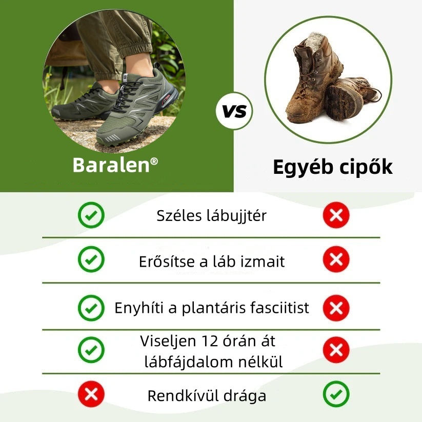 Ergonomikus kialakítású ortopéd cipő hát-, ízületi és lábfájdalmakra - Uniszex
