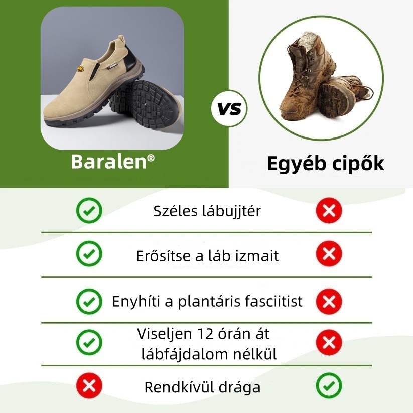 Baralen® MediComf Orvosi Ortopéd Cipő | Megnövelt Lábboltozat Támogatás – Hosszú Sétákhoz Alkalmas (Lábboltozat Korrekció)