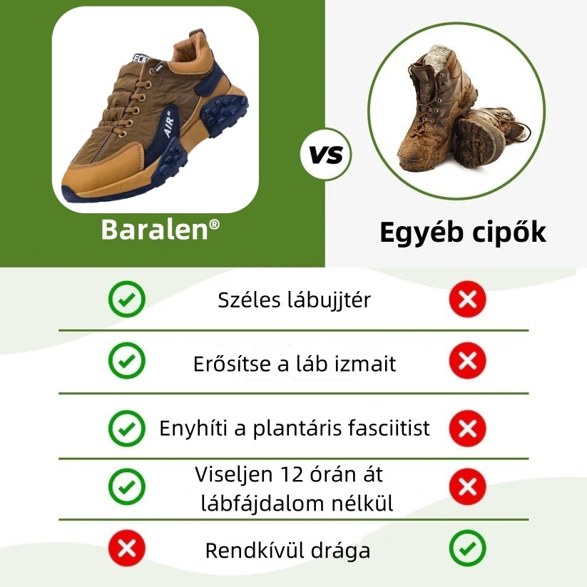 Baralen® ortopéd cipők | Ergonomikus kialakítású, hogy enyhítse a hát-, ízületi- és lábfájdalmat, és kiváló kényelmet biztosítson (AIR).
