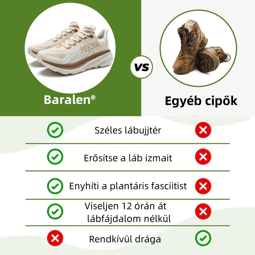 Baralen® ortopéd cipők | Ergonomikus kialakítású, a hát-, ízületi és lábfájdalom enyhítésére és a kiváló kényelem biztosítására (innovatív technológia).