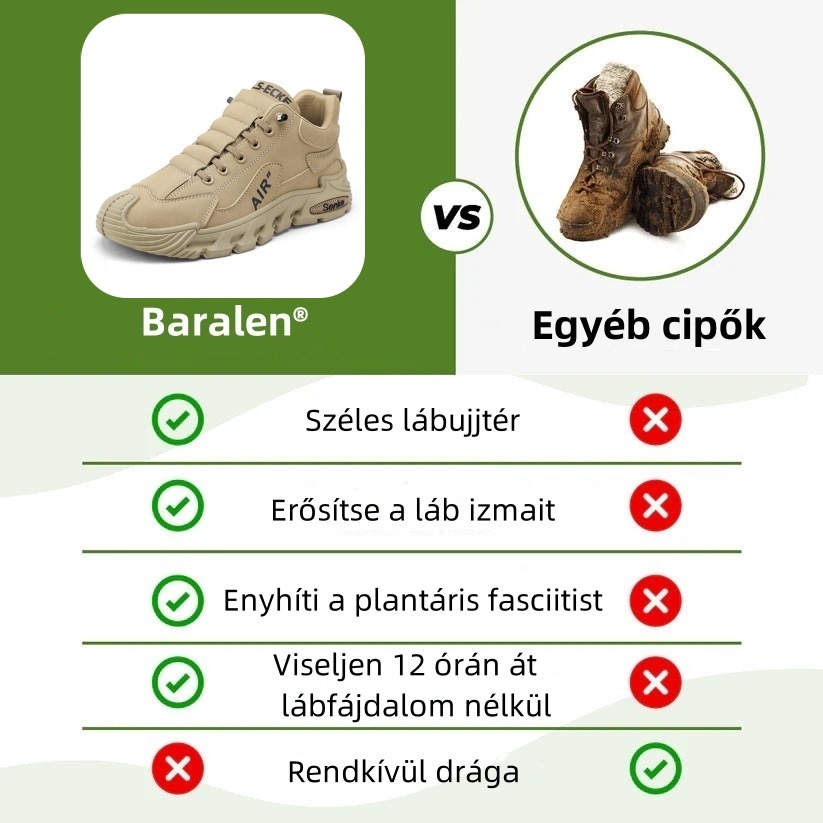 Baralen® prémium bőr ortopéd cipő | Ergonomikus kialakításának köszönhetően enyhíti a hát-, térd- és lábfájdalmat, és kivételes kényelmet biztosít (kézzel varrott).