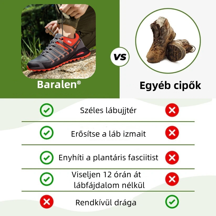 Ergonomikus kialakítású ortopéd cipő hát-, ízületi és lábfájdalmakra - Uniszex