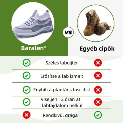 Baralen® női ortopéd cipő | Ergonomikus kialakítás a kiváló kényelem érdekében - enyhíti a hát-, térd- és lábfájdalmat.