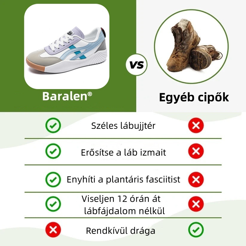 Baralen® női ortopéd cipő | Ergonomikus kialakítás a kiváló kényelem érdekében - enyhíti a hát-, térd- és lábfájdalmat.