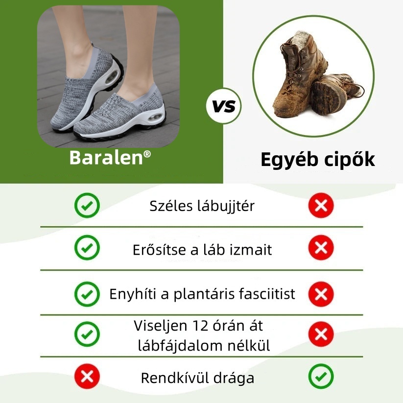 Baralen® női ortopéd cipő | Ergonomikus kialakítás a kiváló kényelem érdekében - enyhíti a hát-, térd- és lábfájdalmat.