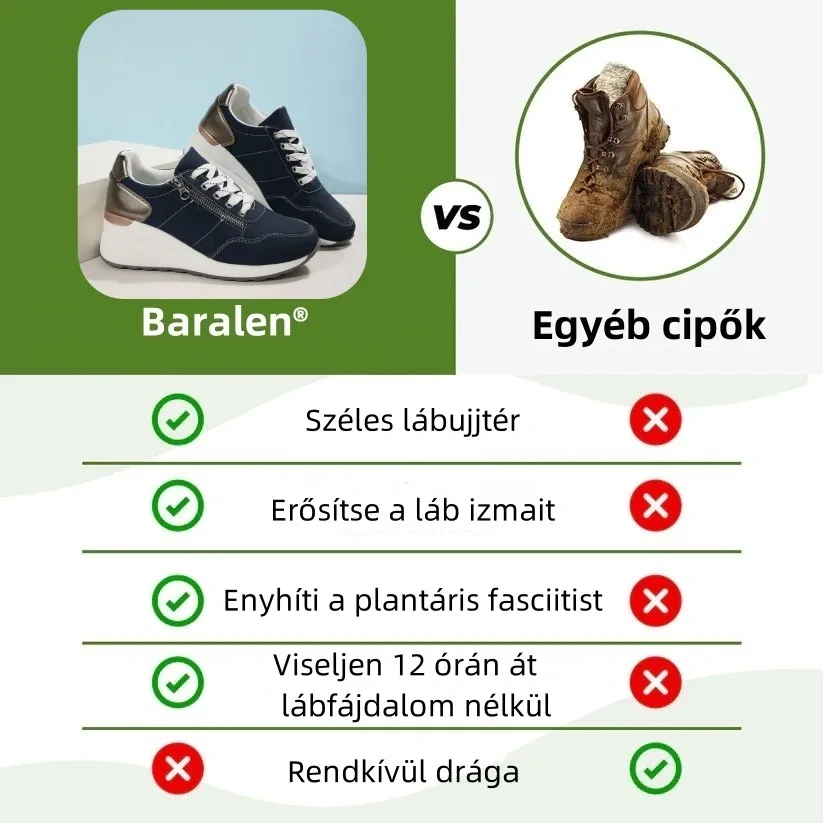 🎁Újévi különleges ajánlat - Spóroljon 67%-ot - Női ortopéd cipők, velúrból, enyhítik a fáradtságot, kényelmesek és könnyűek 🥳