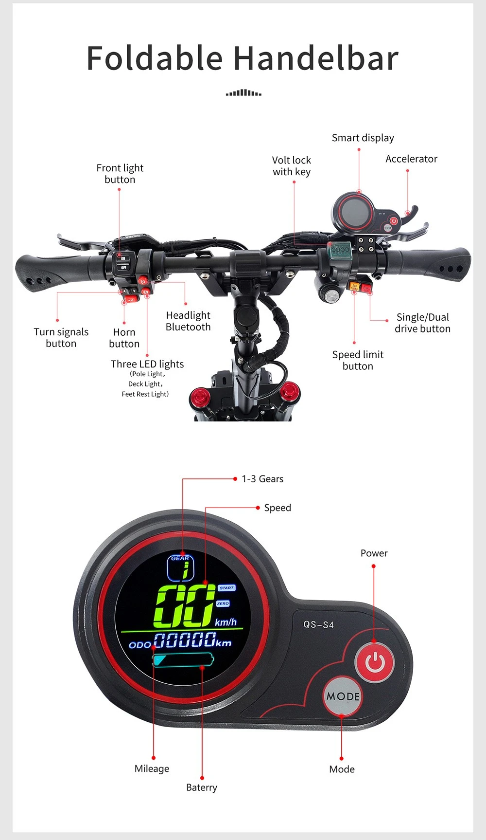 Halo Knight T107 Pro Electric Scooter 11'' Off-road Tire 3000W*2 Dual Motor 95km/h Max Speed 60V 38.4Ah Battery 80km Max