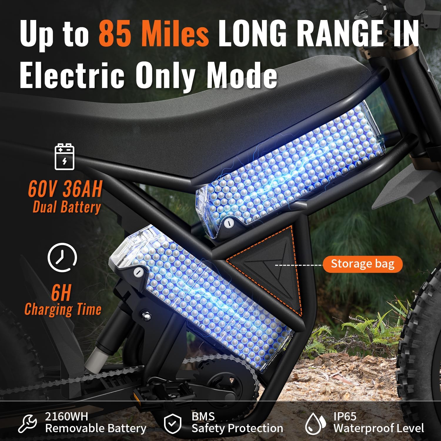 GT73 PRO/GT73 Electric Dirt Bike for Adults, 50MPH 60V 3000W / 37MPH 48V 2400W, 1747Wh/2160Wh Dual Battery Ebike Up to 85 Miles, 25" Motorcycle Tire, UL2849 All Terrain E Bike Full Suspension