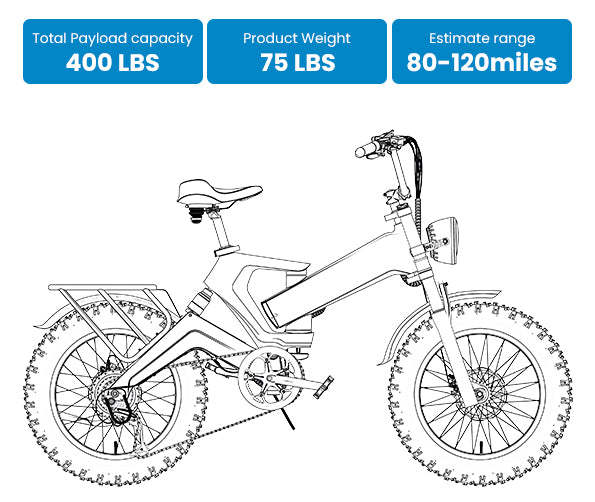 EK6 48V25AH/40AH 100-120Miles 28MPH