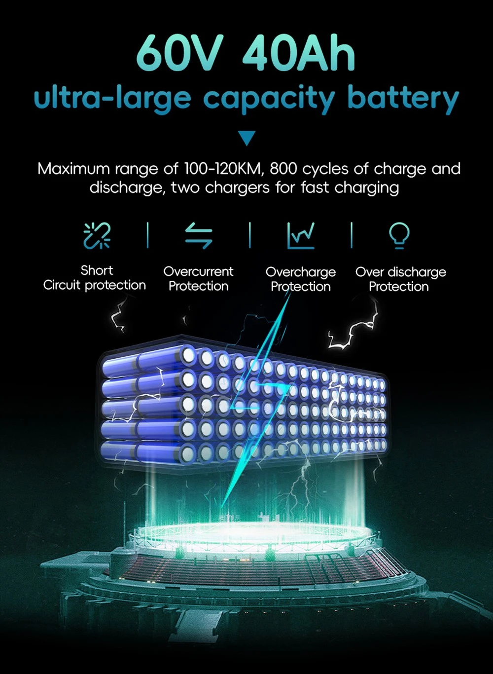 OOTD D99 Off-Road Electric Scooter 13 Inch Tires 3000W*2 Dual Motors 85Km/h Max Speed 60V 40Ah Battery Max 120KM Range 150KG Max Load Dual Shock Absorption with Turn Signal Lights Front & Rear Hydraulic Brake Oil Brake - Black