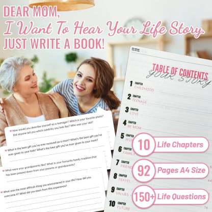 Write A Book About Your Story Mom I Want to Hear-6in1 Gift Set-Claire Custom