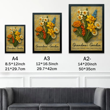 Custom Mom's Garden Birth Flower 3D Oil Painting Version Frame With Kid's Name-Claire Custom