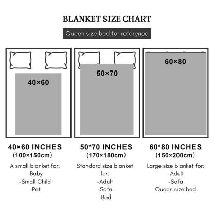 50%OFF⭐️Custom LOVEFLIX Movie Photo Blanket with Your Love Story-Claire Custom