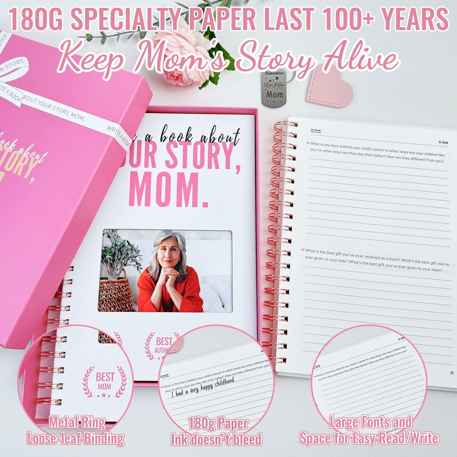 Write A Book About Your Story Mom I Want to Hear-6in1 Gift Set-Claire Custom