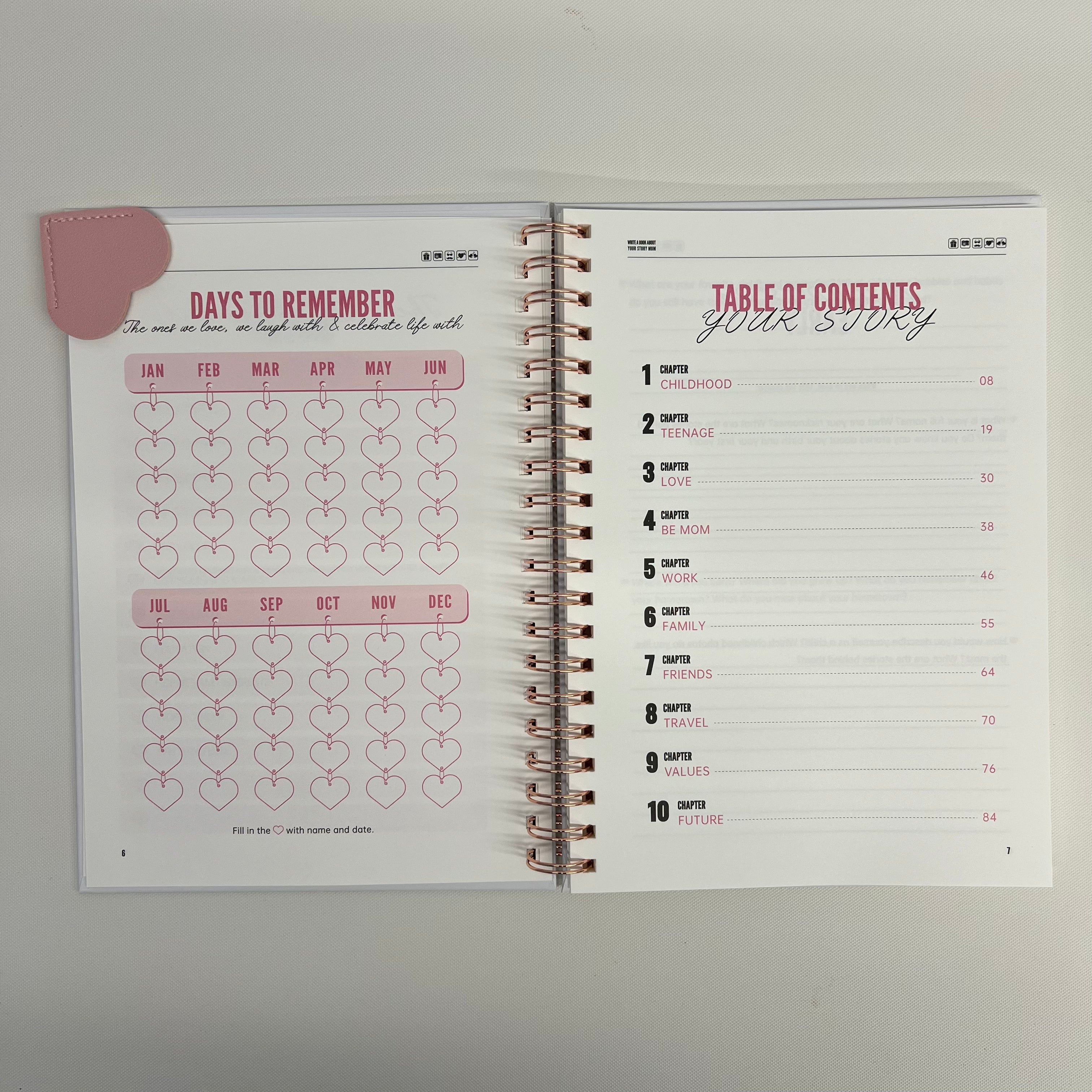 Write A Book About Your Story Mom I Want to Hear-6in1 Gift Set-Claire Custom