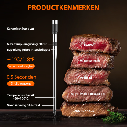 Grillpar BQ-60 – Draadloze Bluetooth-vleesthermometer voor steak, roken en grillen