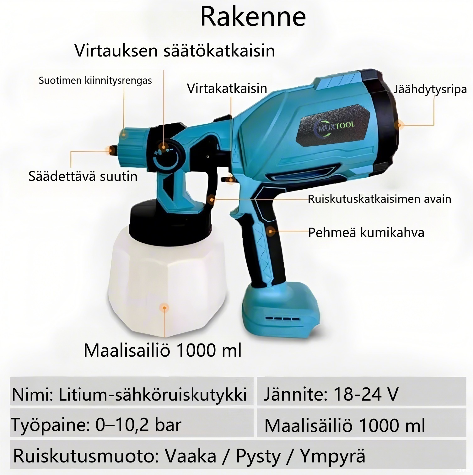 Langaton maalauspistooli, jossa on 2 akkua – sopii talojen, huonekalujen ja aitojen DIY-maalaamiseen.