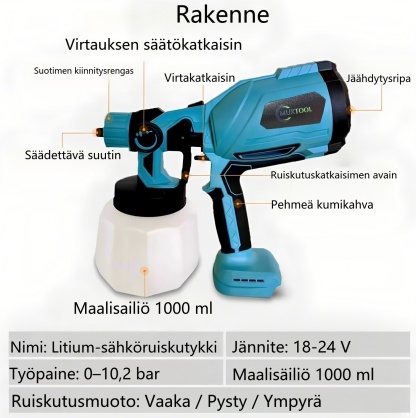 Langaton maalauspistooli, jossa on 2 akkua – sopii talojen, huonekalujen ja aitojen DIY-maalaamiseen.